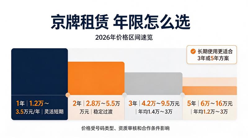 北京小牛京牌团队照片